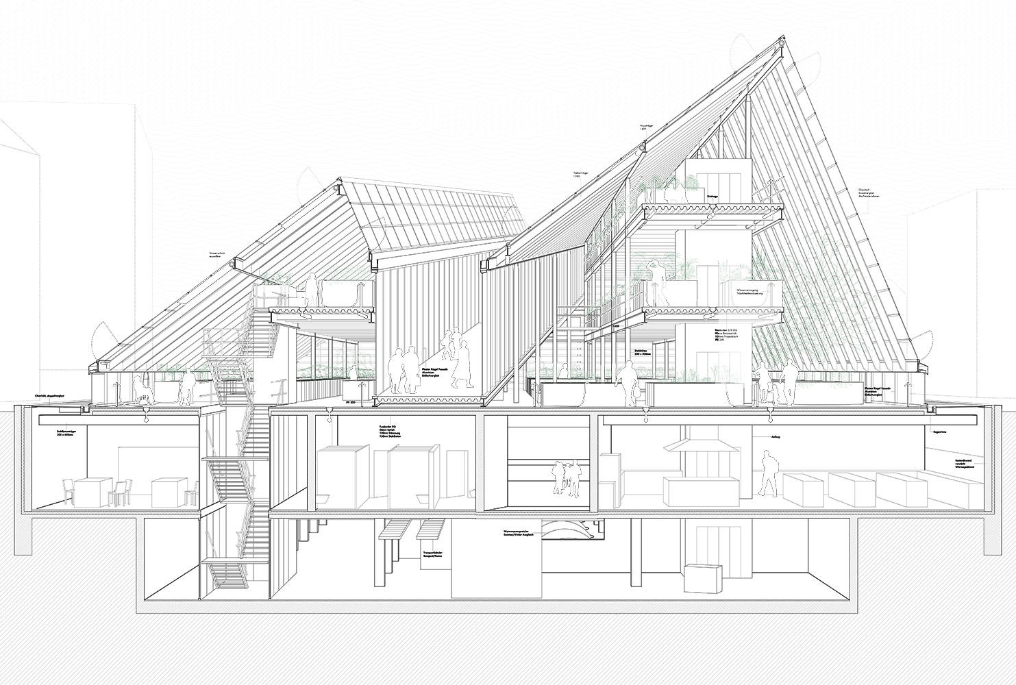 Treibhaus